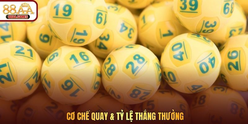 Cơ chế quay & tỷ lệ thắng thưởng